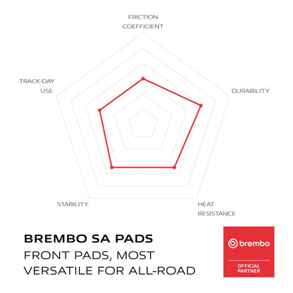 Brembo Prime Brake Pad Sinter Front 07GR06SA
