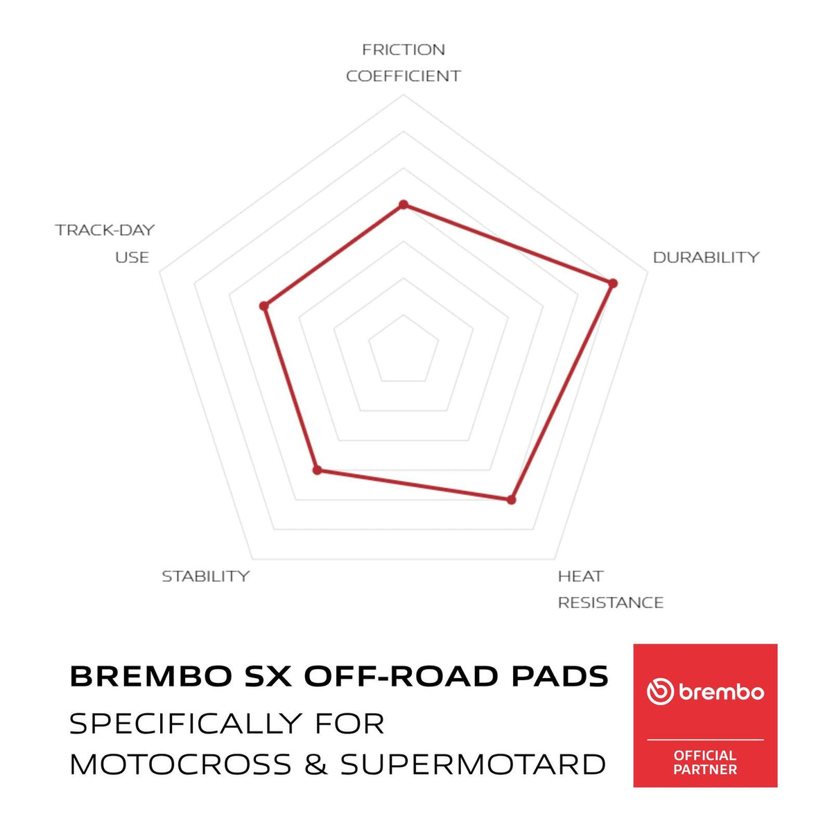 Brembo Upgrade Brake Pad Sinter Front 07KA07SX