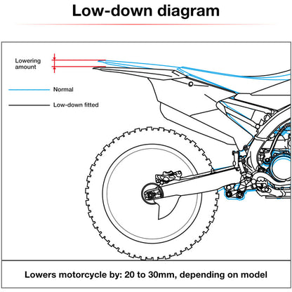 Zeta RSL Low Down Link -27mm - KTM SX / SX-F / XC / XC-F ('23-) - Orange