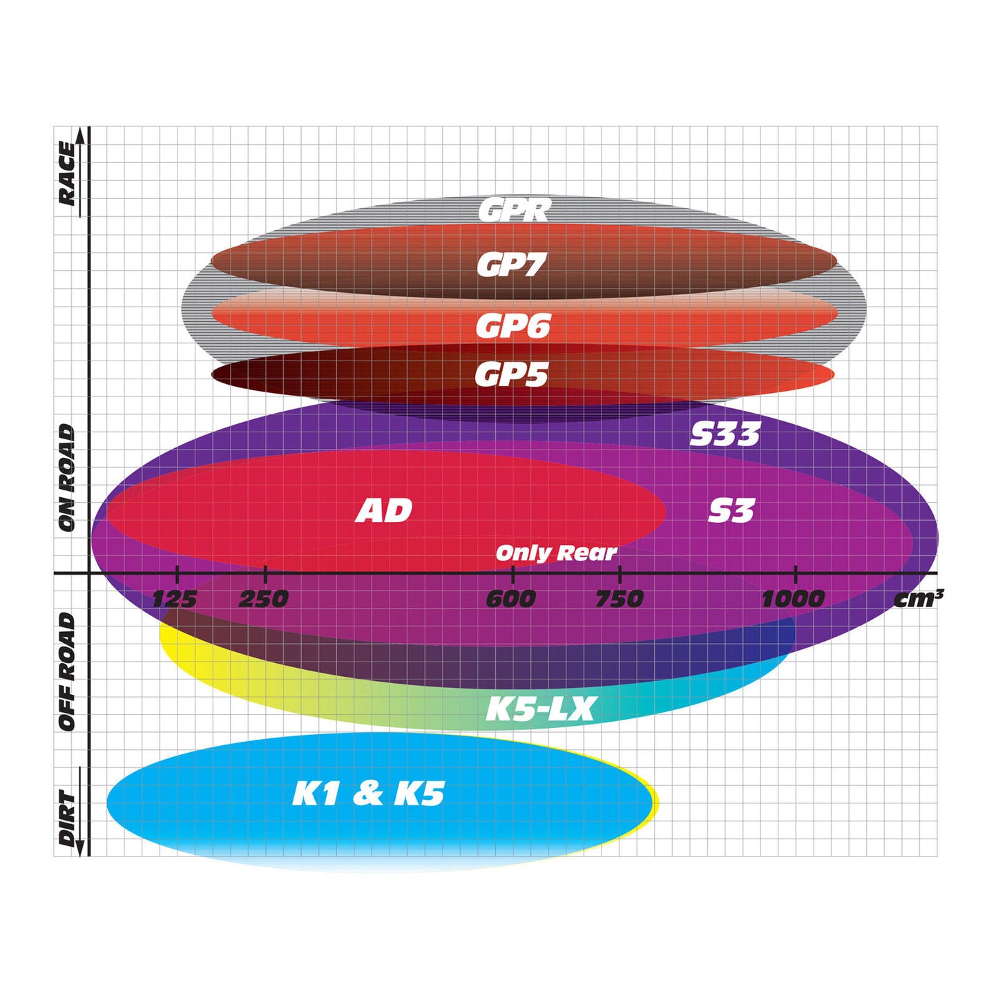 GOLDfren Brake Pads Sintered Sports GF258 - S3 ( PH389 )