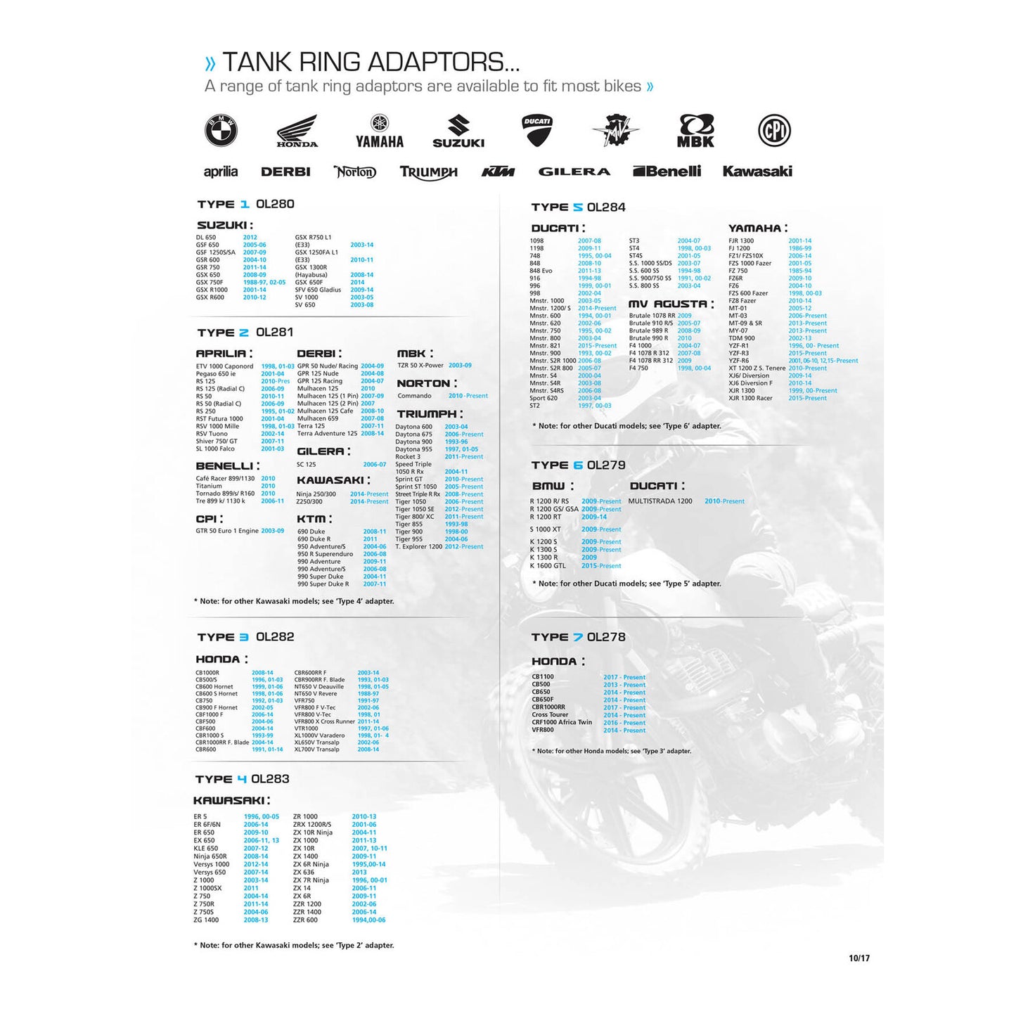 Oxford Quick Release Bike Adaptor - Type 2 (Triumph)