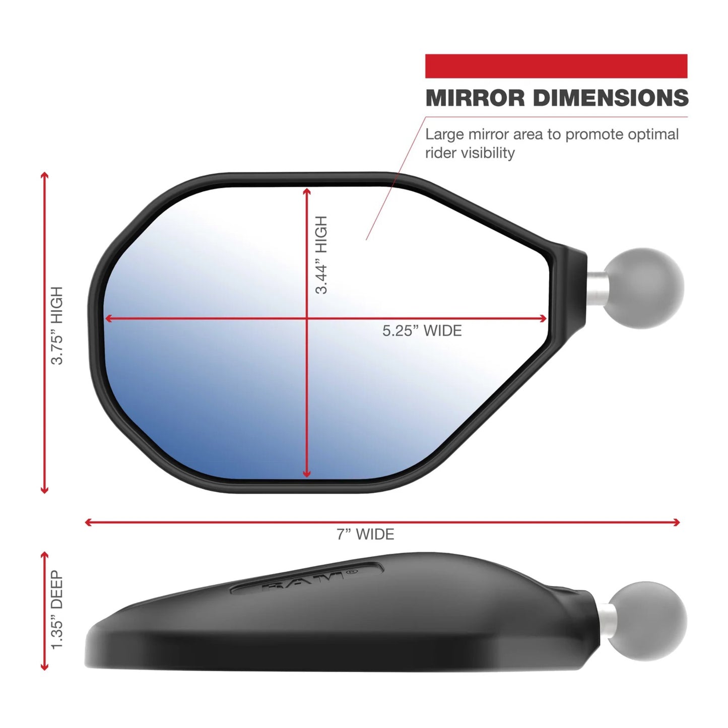 RAM Left & Right Tough-Mirror Kit with Standard Arms + M10 X 1.25 Bases